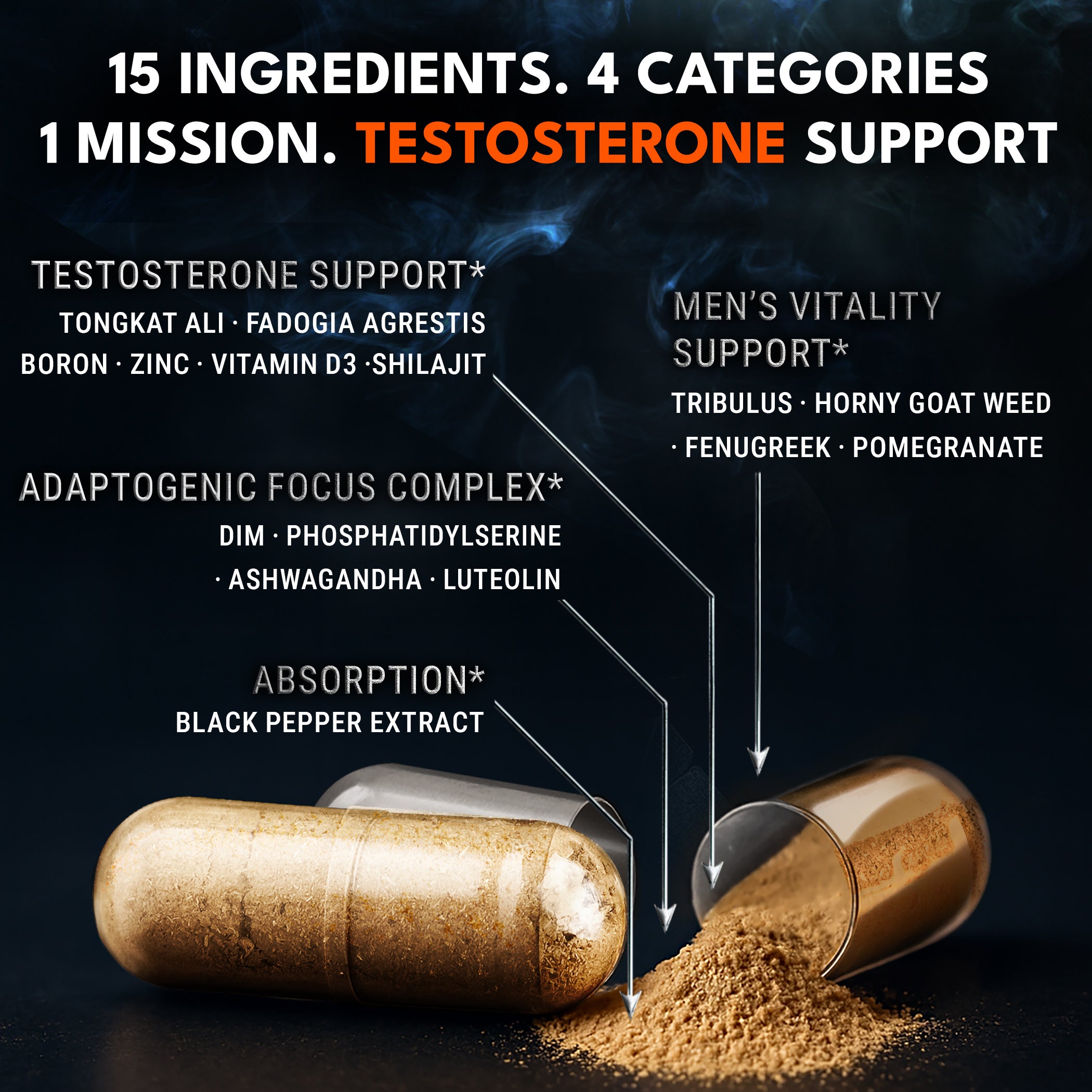 Testosterone+ Booster for Men 15-in-1 Performance Complex | 120 Capsules