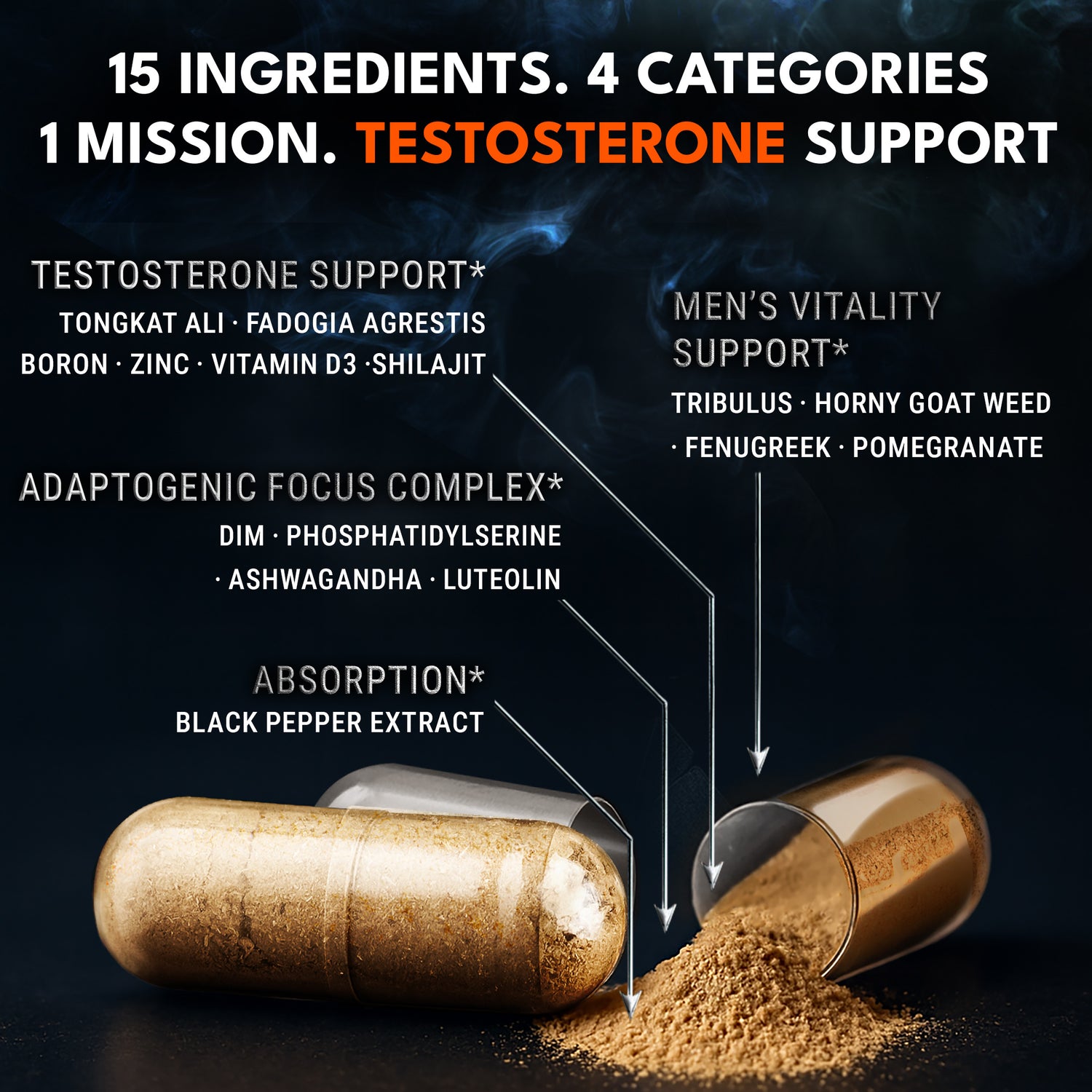 Testosterone+ Booster for Men 15-in-1 Performance Complex | 120 Capsules