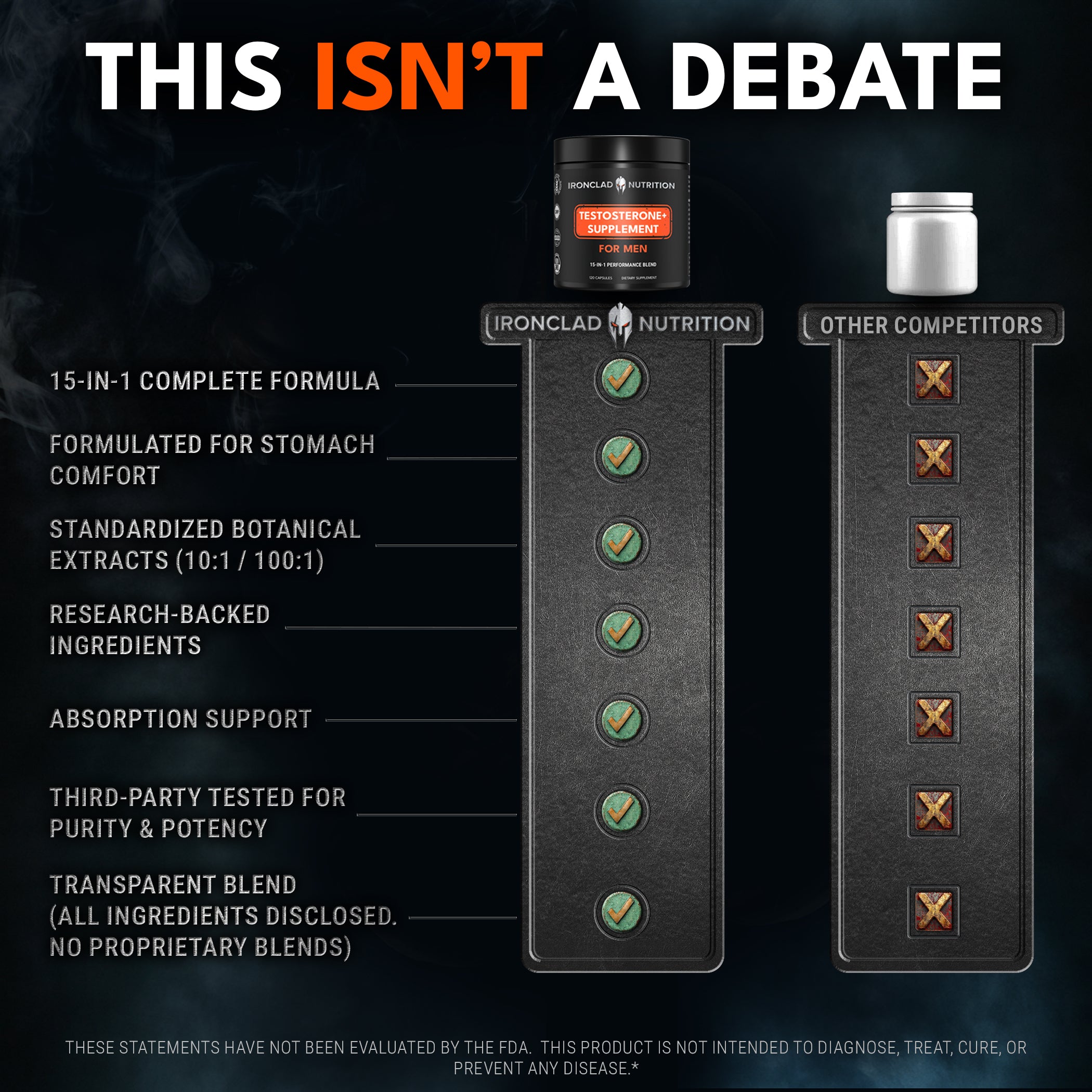 Testosterone+ Booster for Men 15-in-1 Performance Complex | 120 Capsules