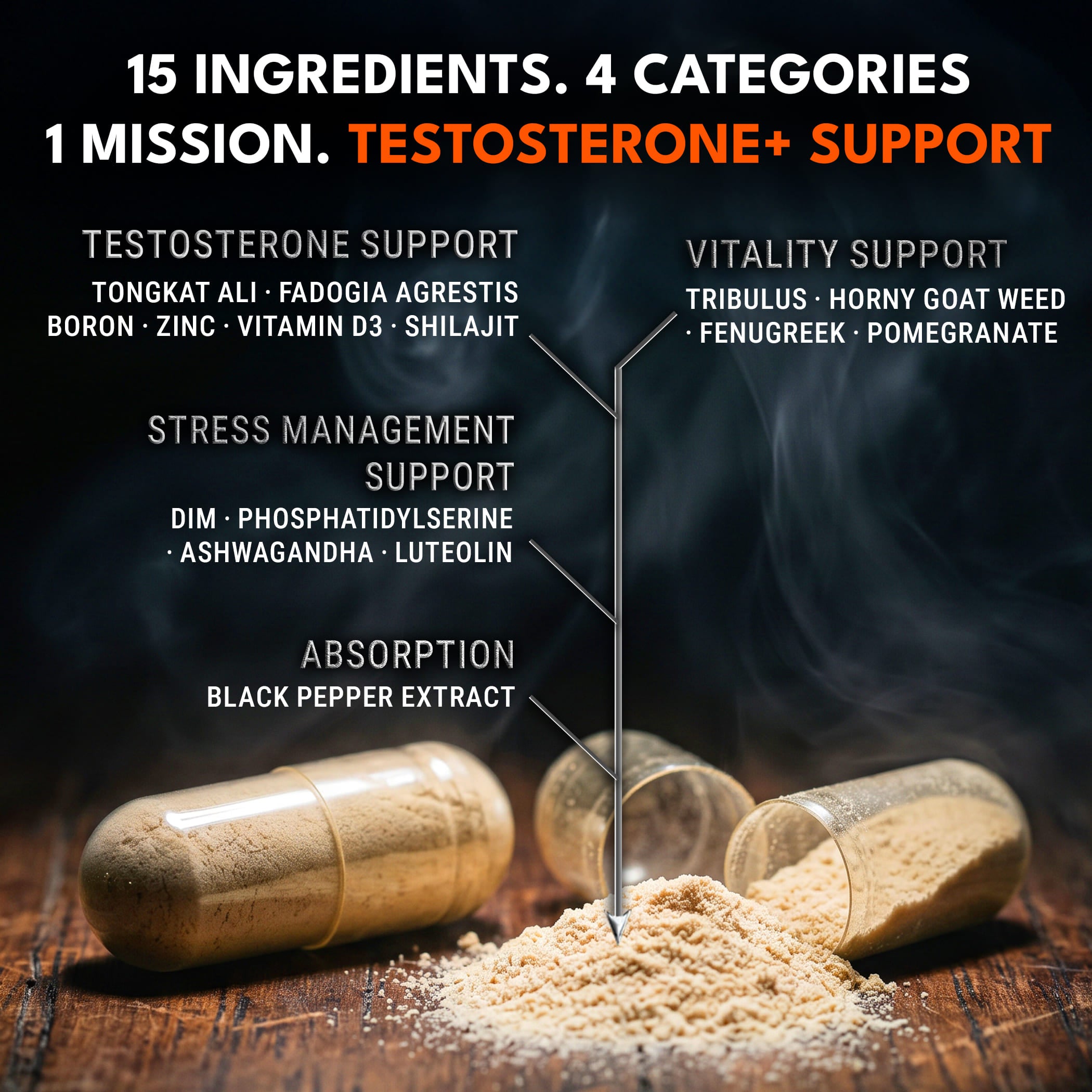 Natural Testosterone+ Supplement for Men - 15-in-1 Performance Complex - Ironclad Nutrition