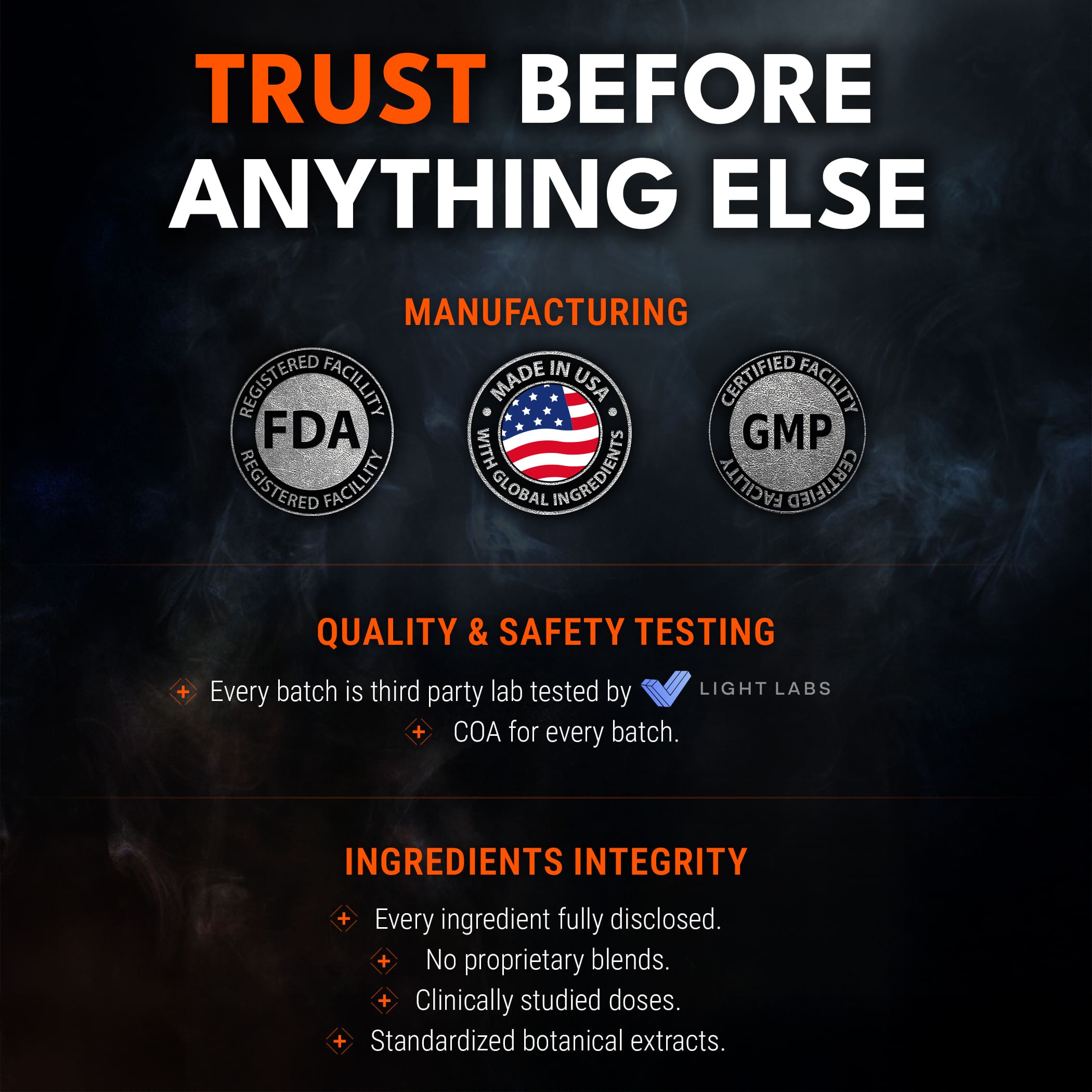 Natural Testosterone+ Supplement for Men - 15-in-1 Performance Complex - Ironclad Nutrition
